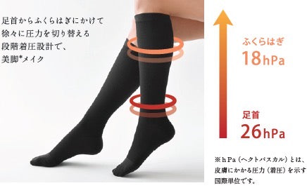 光電子®︎着圧くびれソックス(2足入)